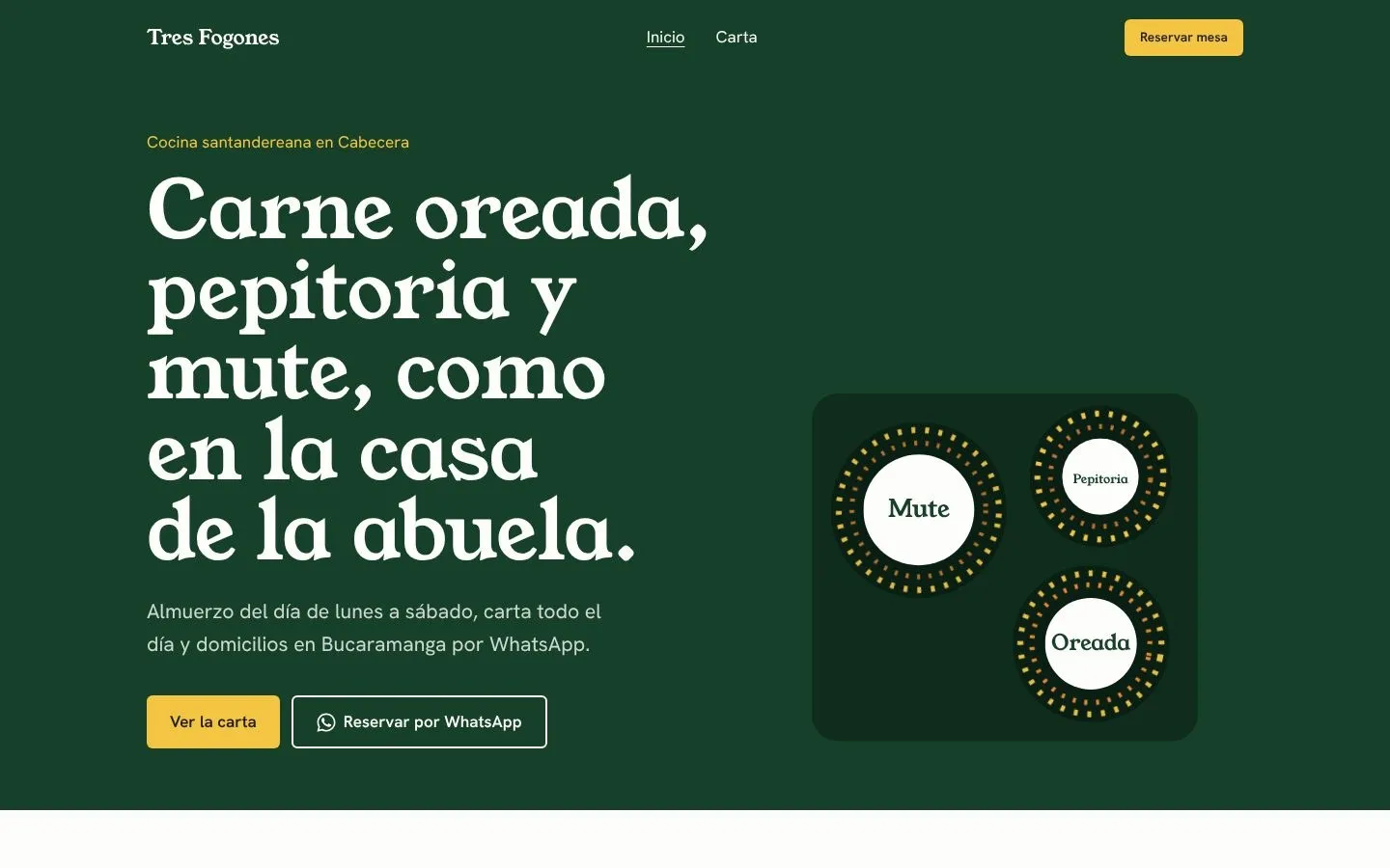 Portada del concepto Tres Fogones